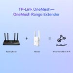 ⁦مقوي شبكة تي بي-لينك RE505X– واي فاي 6 بسرعة AX1500⁩ - الصورة ⁦5⁩